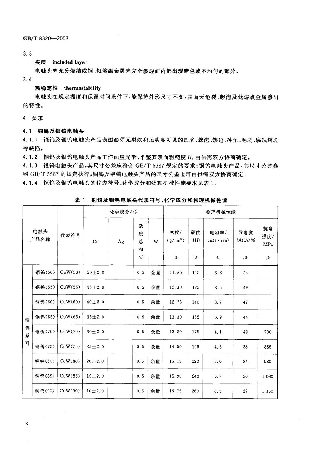 GBT 8320-2003 铜钨及银钨电触头