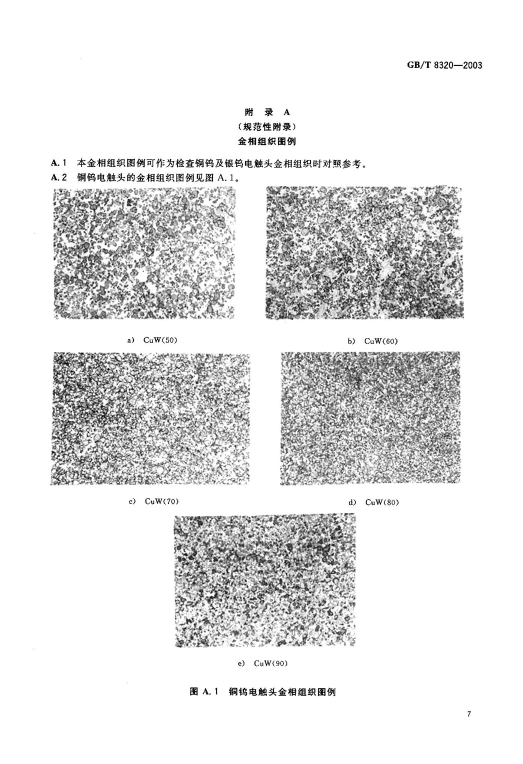 GBT 8320-2003 铜钨及银钨电触头